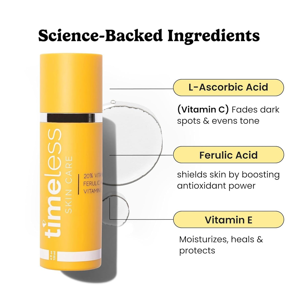 Timeless 20% Vitamin C + E Ferulic Acid Serum, Antioxidant, 28 Pouches Father Jim Norris notebooks