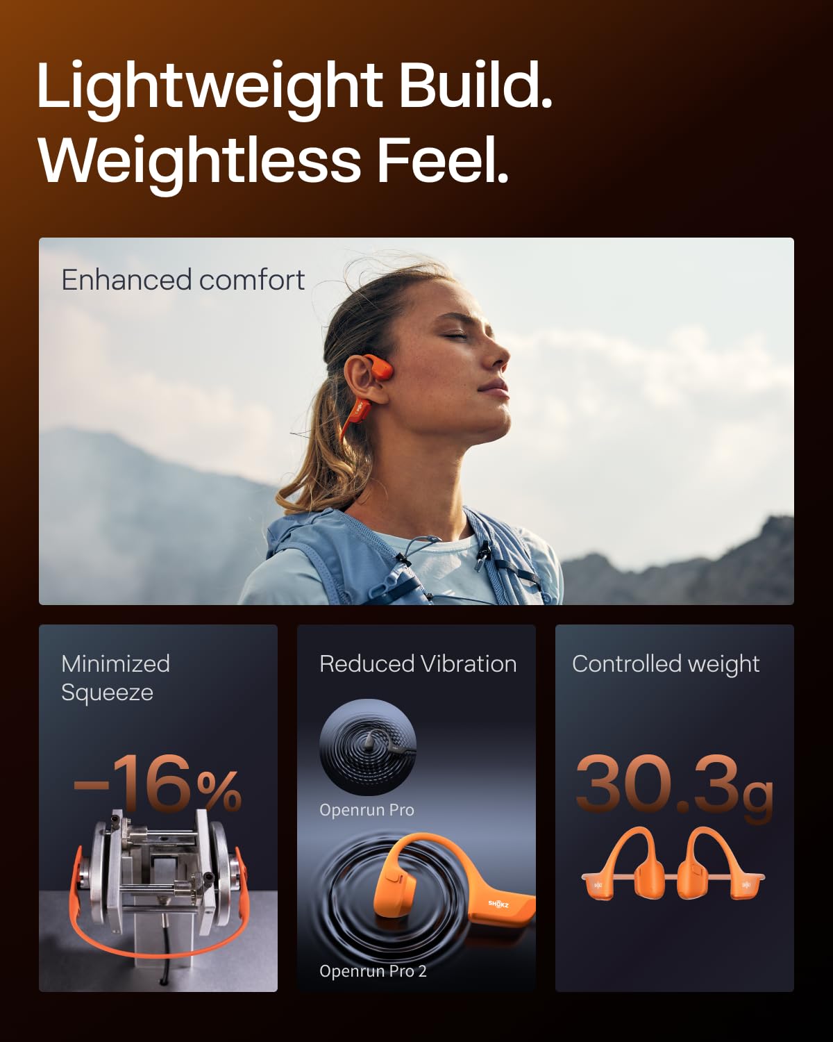 SHOKZ OpenRun Pro 2 Bone Conduction Bluetooth Sport Headphones, Black Father Jim Norris notebooks