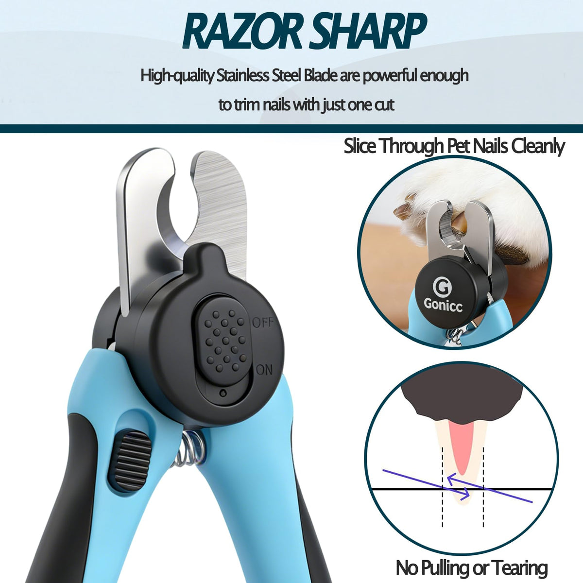 gonicc Professional Dog & Cat, Small Animals Nail Clippers & Trimmers