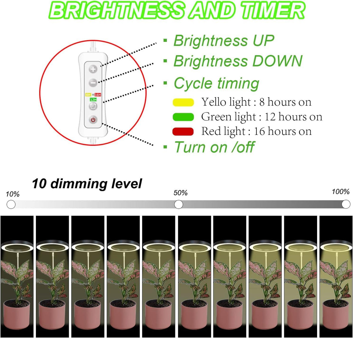 Yadoker 144 LEDs Full Spectrum Plant Grow Light for Indoor Plants,Height Adjustable, 6.3" Aluminum Housing,Automatic Timer with 8/12/16 Hours,10-Level Brightness,Black Plant Light with Base,2 Pack Father Jim Norris notebooks