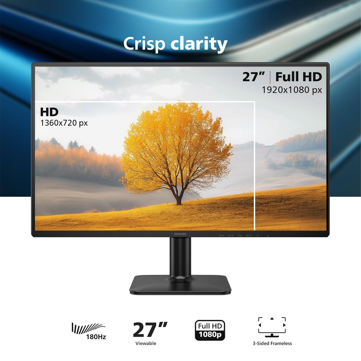 Philips 24 Inch Computer Monitor FHD 100Hz VA VESA Flicker-Free, 241V8LB Father Jim Norris notebooks