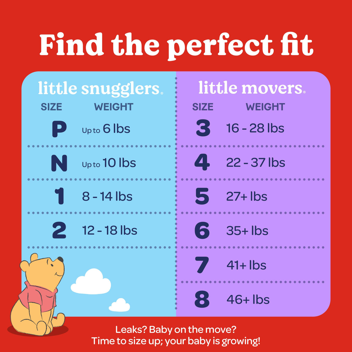 Huggies Little Snugglers Newborn Diapers, 144 Count