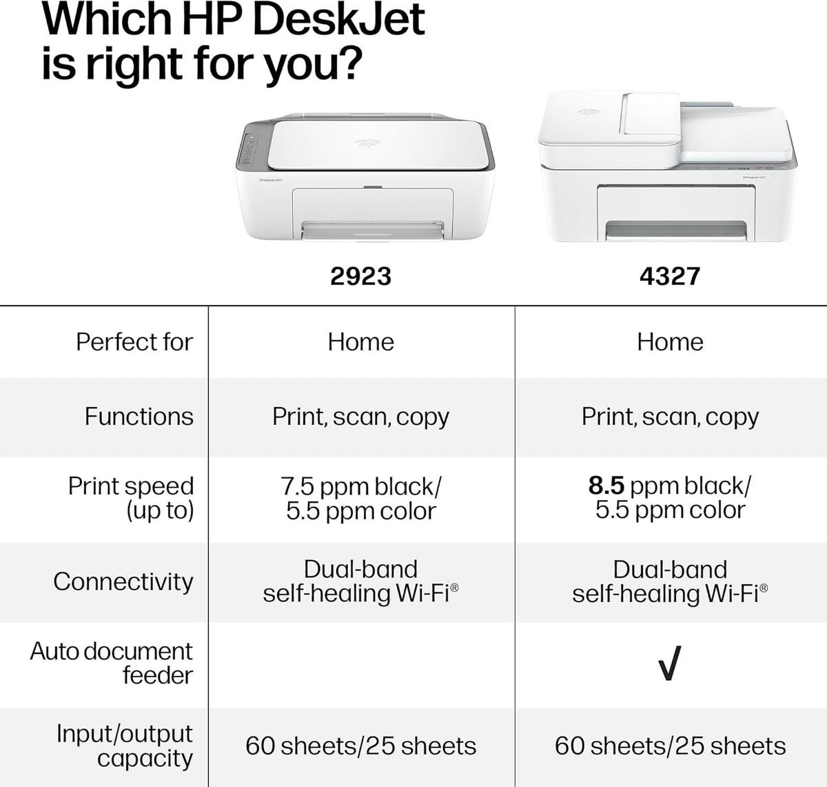 HP DeskJet 2923 Color Inkjet Printer | Wireless | All-in-One Father Jim Norris notebooks