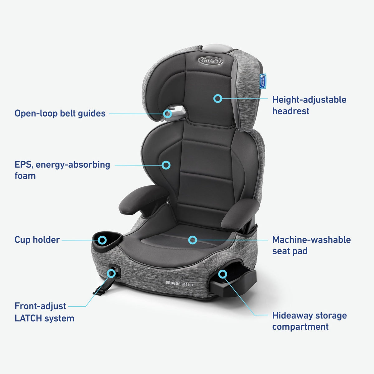 Graco TurboBooster 2.0 Highback & Backless Booster Booster Car Seat, Freya