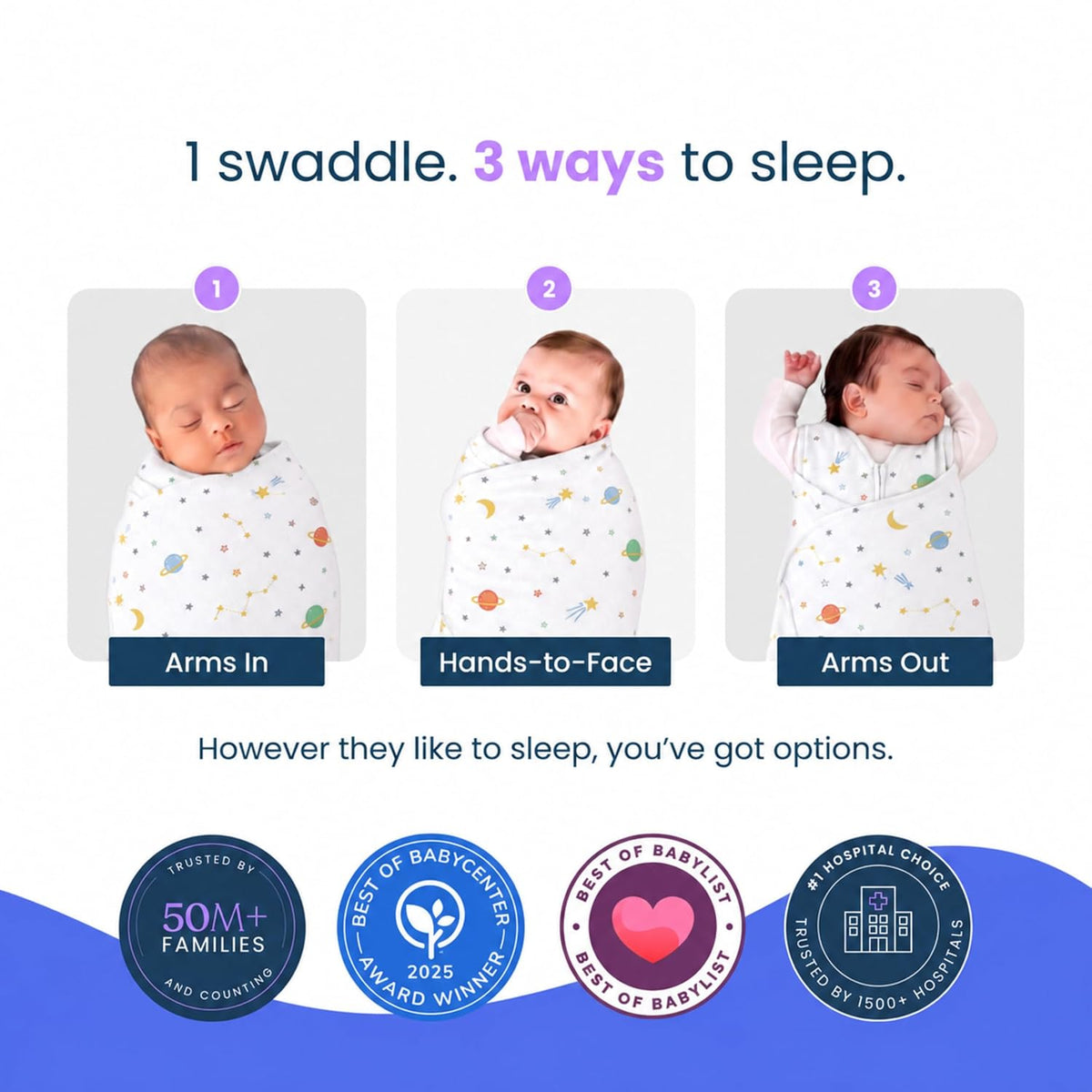 HALO SleepSack Swaddle | Cotton | 1.5 TOG | 68-75°F | 6-12 lbs |Baby Blue