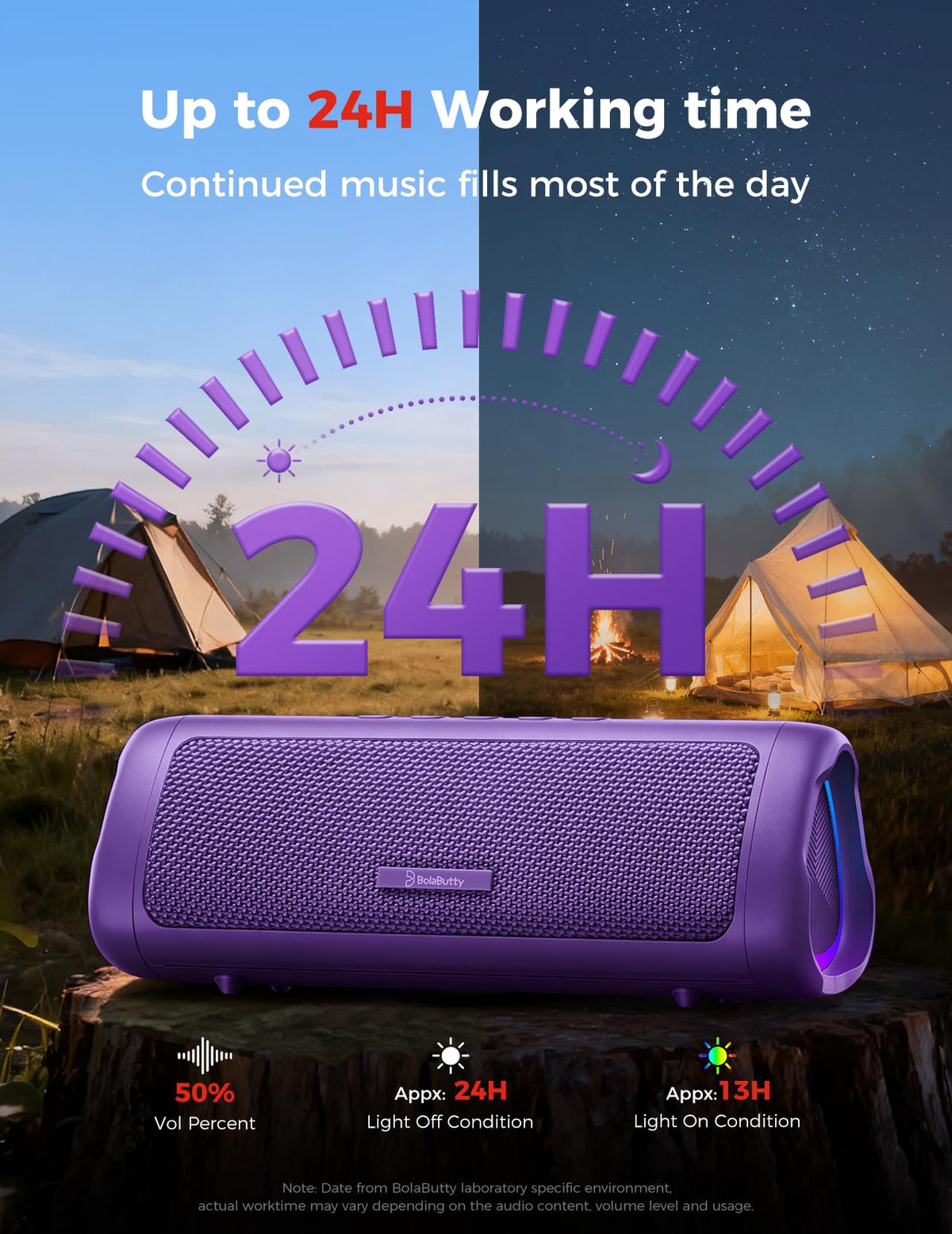 Bluetooth Speaker, 20W HD Sound, Portable Wireless, IPX5 Waterproof, Up to 24H Playtime, TWS Pairing, for Home/Party/Outdoor/Camping/Beach Essentials, Electronic Gadgets, Birthday Gift (Black) Father Jim Norris notebooks