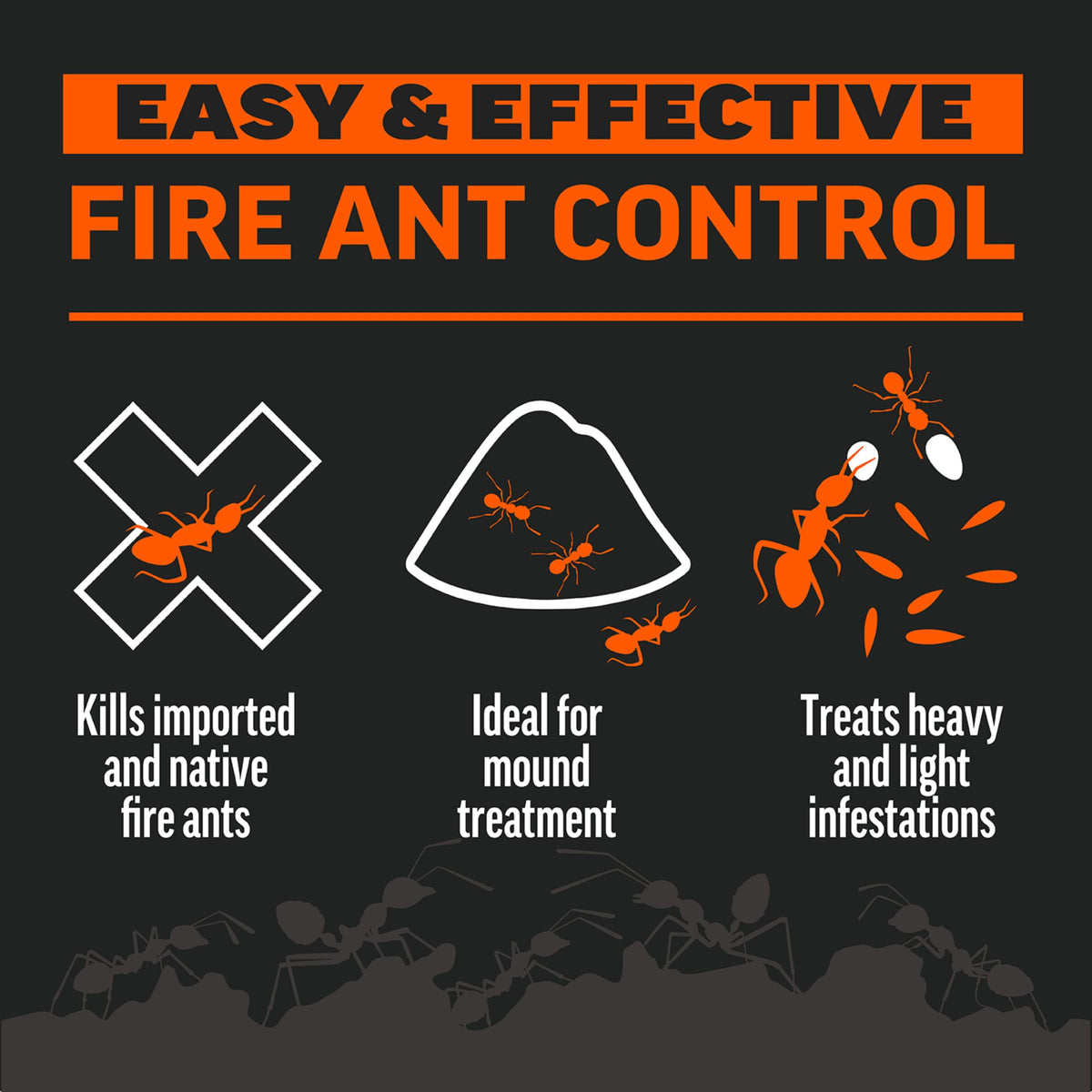 Amdro Fire Ant Killer for Mounds, 1 Lb Father Jim Norris notebooks