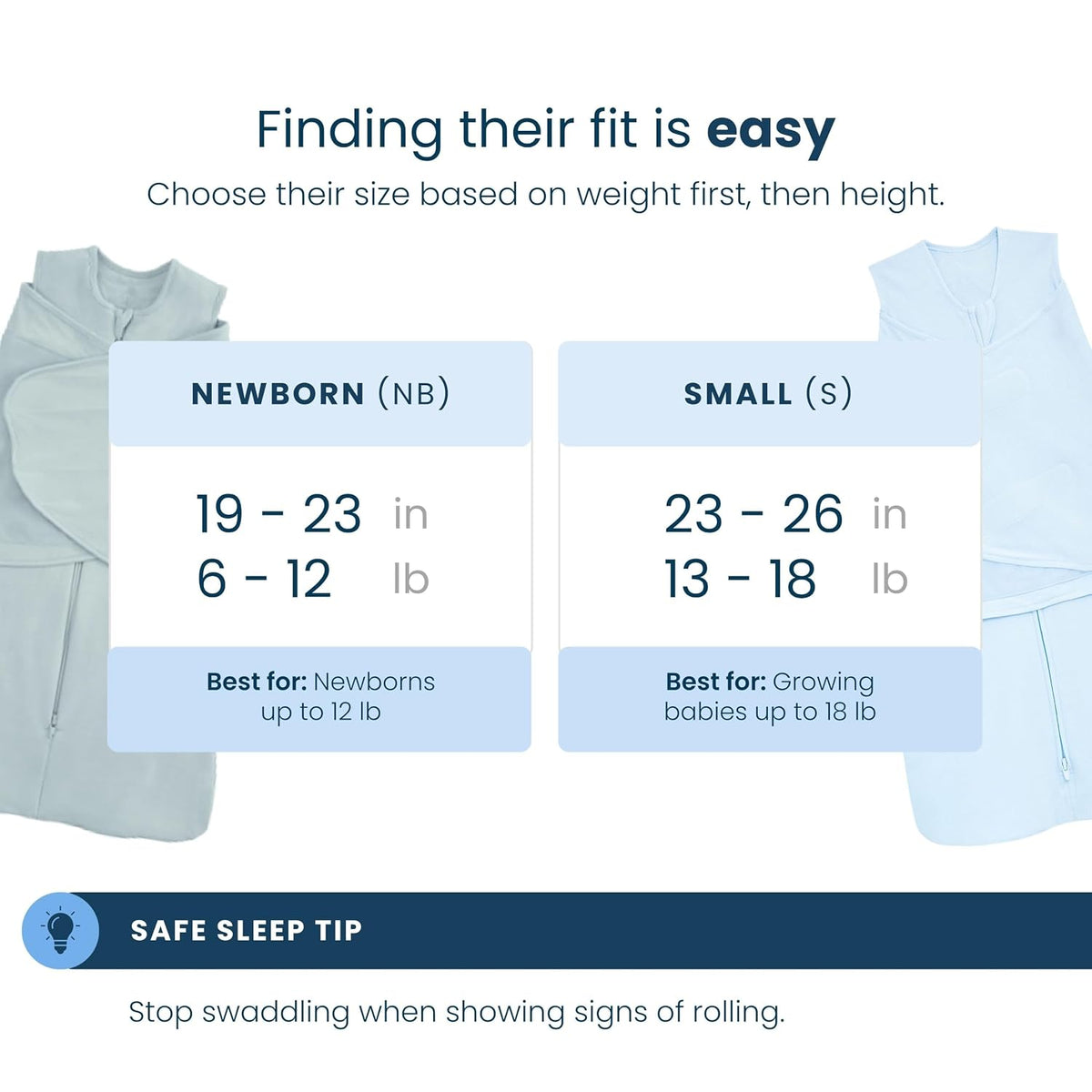HALO SleepSack Swaddle | Cotton | 1.5 TOG | 68-75°F | 6-12 lbs |Baby Blue