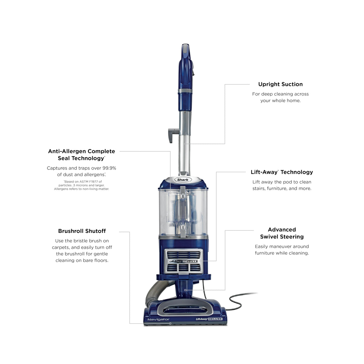 Shark Navigator Lift-Away Upright Vacuum Cleaner, HEPA, Lavender, NV352