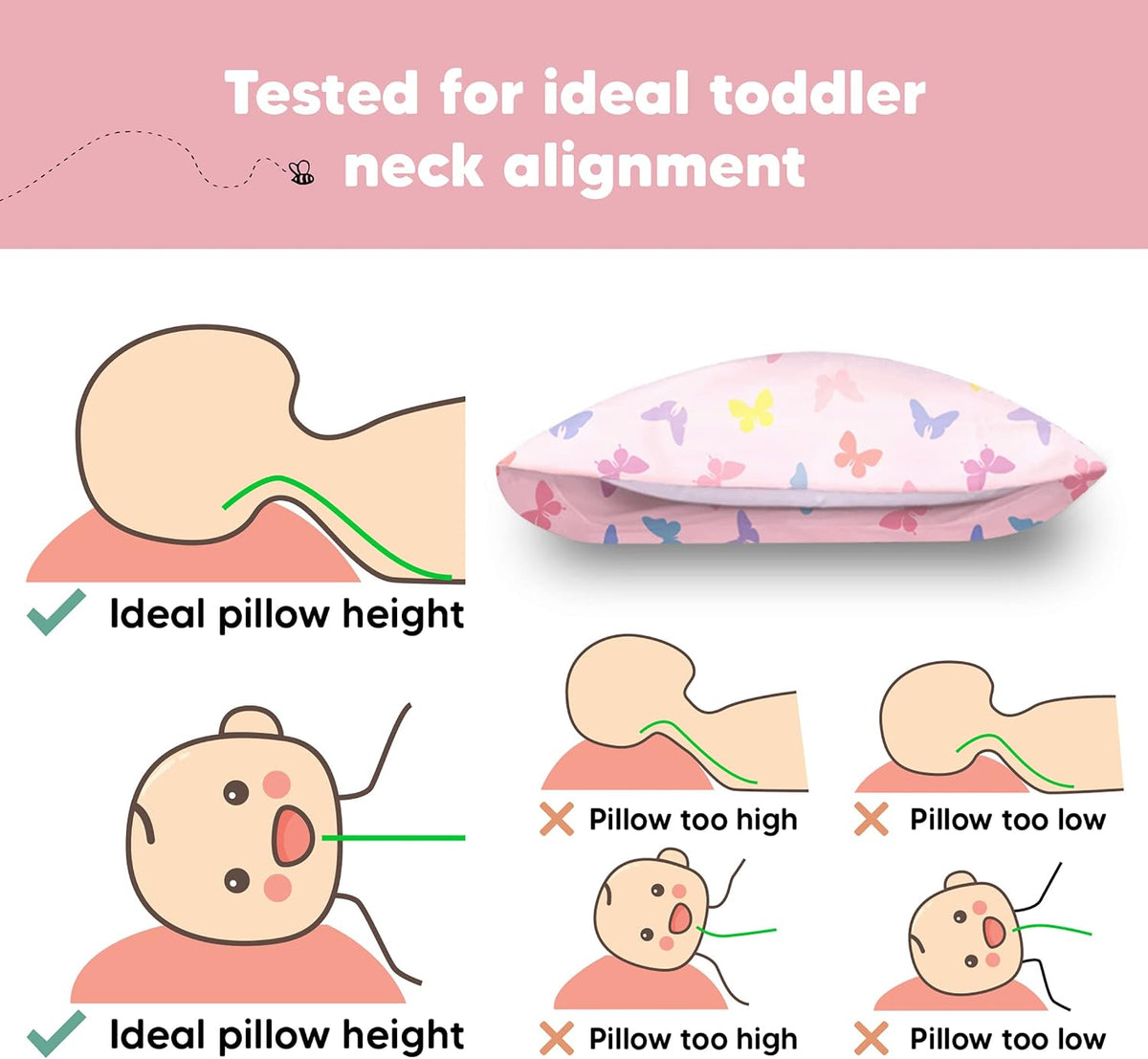 Toddler Pillow with Pillowcase, 13x18 My Little Dreamy Pillow (ABC Land)