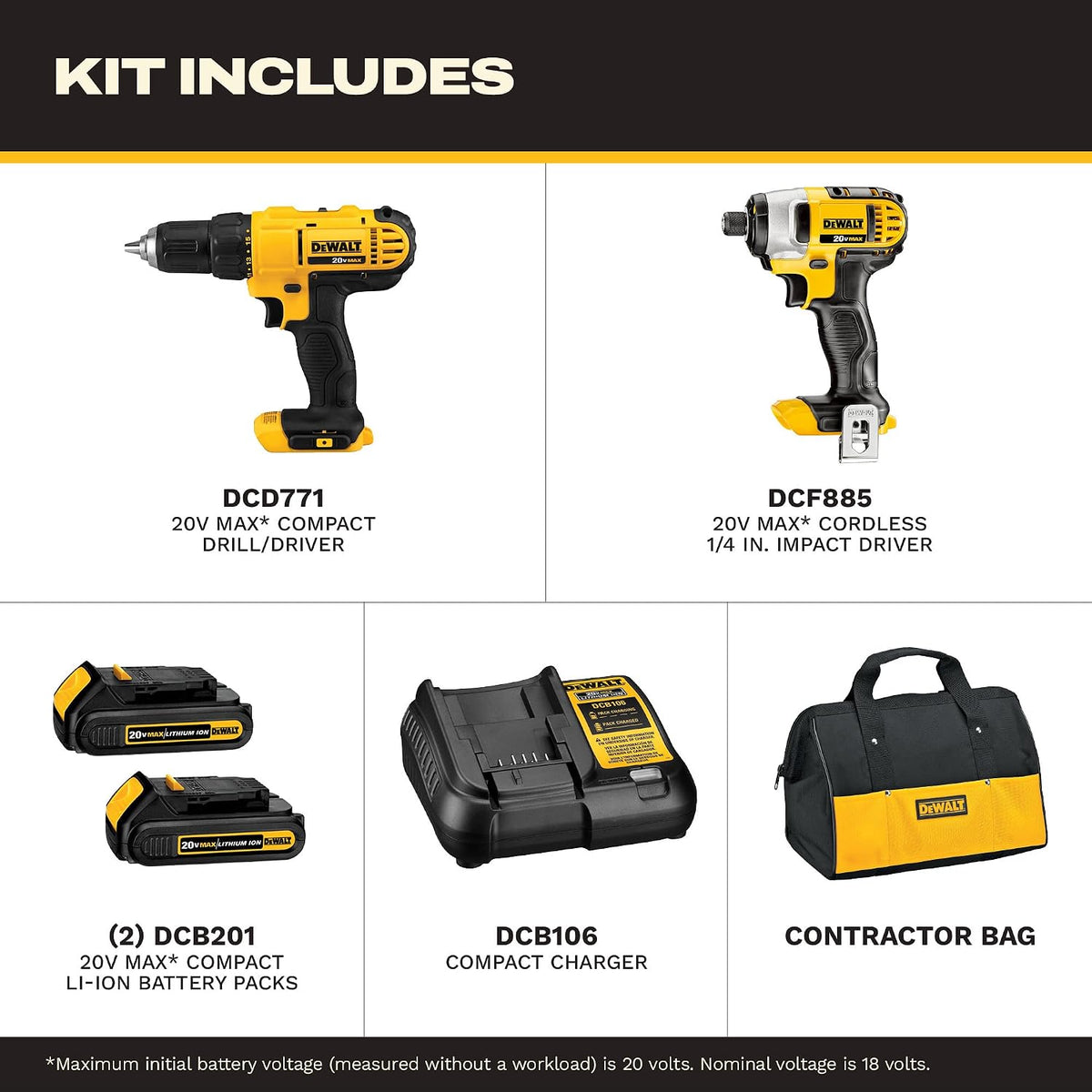 DEWALT 20V MAX Cordless Drill and Impact Driver, Power Tool Combo Kit , Includes 2 Batteries, Charger and Bag (DCK240C2) Father Jim Norris notebooks