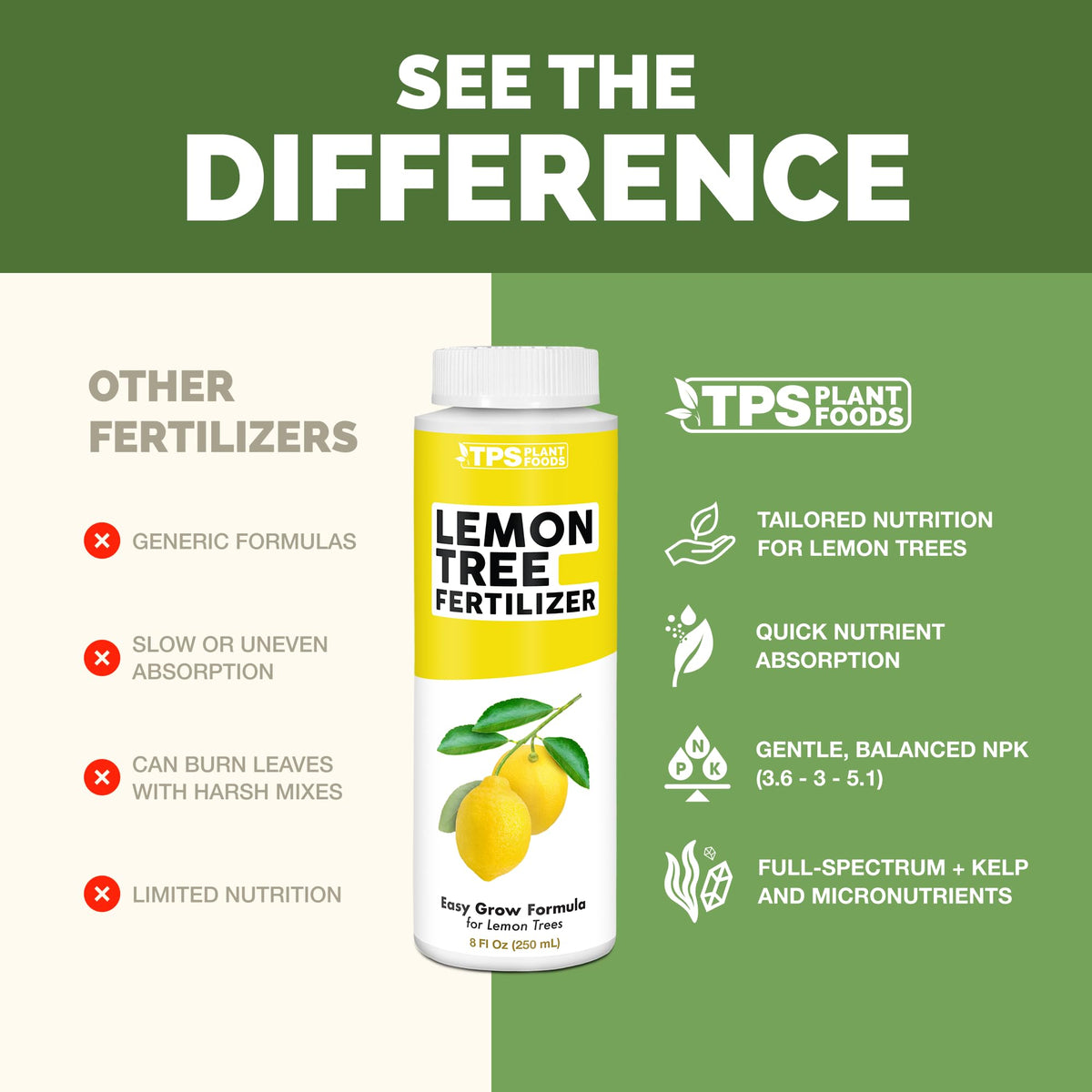 Lemon Tree Fertilizer – Liquid Plant Food for Healthy Growth & Blooms, 8 oz Father Jim Norris notebooks