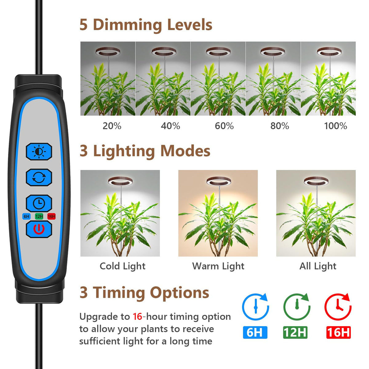 Aokrean Grow Lights for Indoor Plants Growing, Full Spectrum with Base Father Jim Norris notebooks