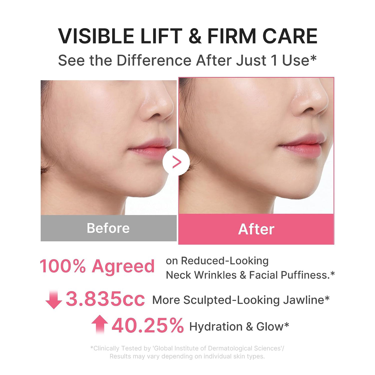 medicube PDRN Collagen Gua Sha Neck Wrinkle Cream - Firming, Contour Care Father Jim Norris notebooks