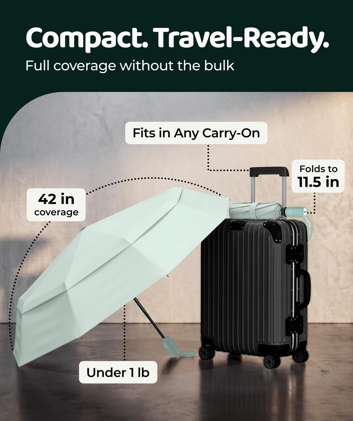 Windproof Travel Umbrella