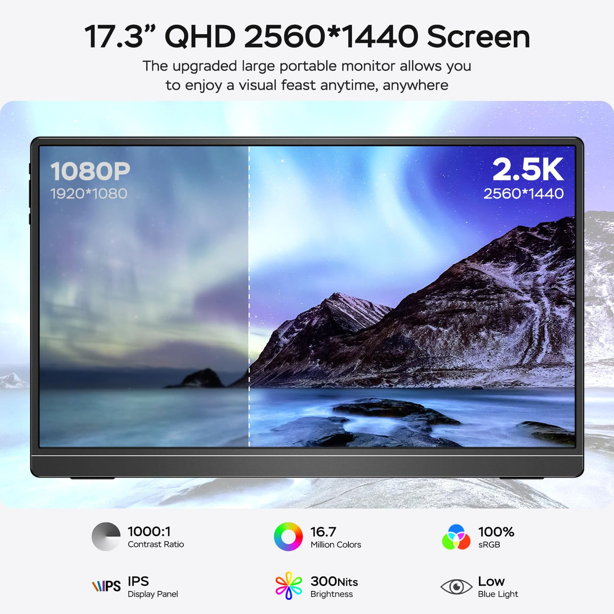 MNN 15.6" FHD 60Hz Portable Monitor USB-C HDMI IPS HDR Gaming Laptop Father Jim Norris notebooks