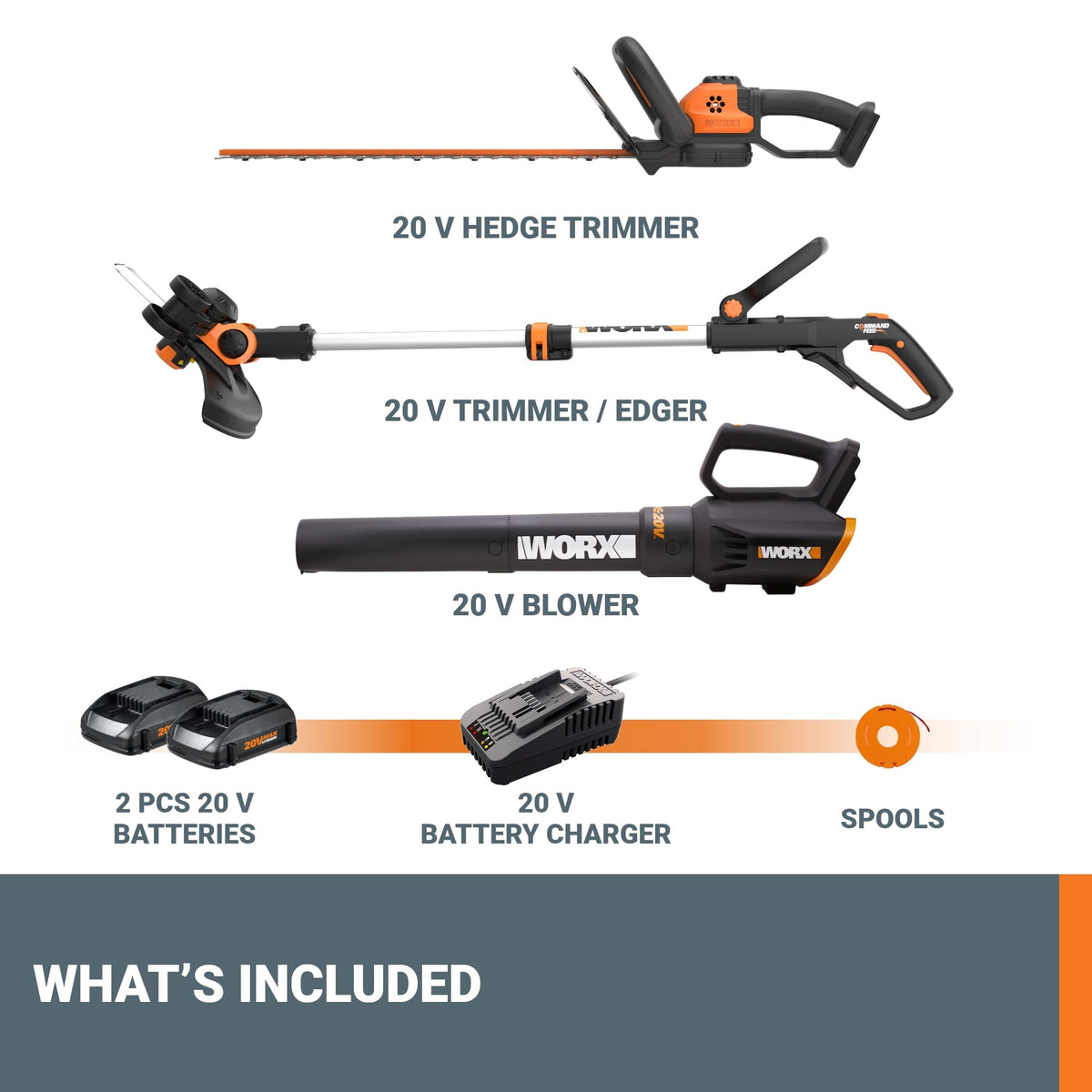 Worx 20V 12" 2-in-1 Cordless String Trimmer & Electric Lawn Edger, WG163.9 Father Jim Norris notebooks