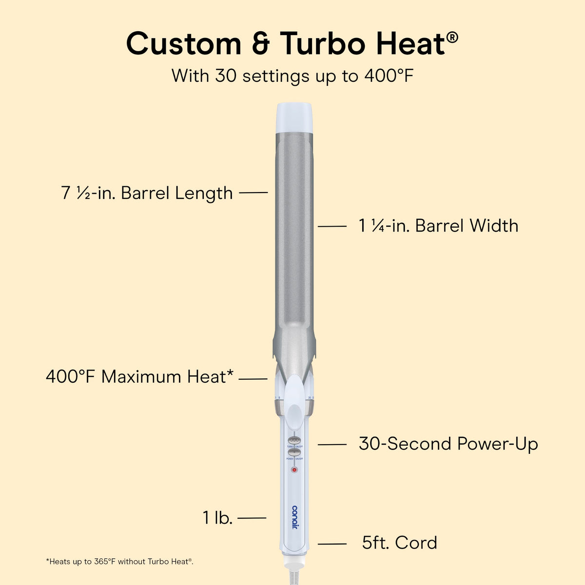 Conair Curling Iron, Double Ceramic, 1-in. Barrel, White/Rose Gold Father Jim Norris notebooks