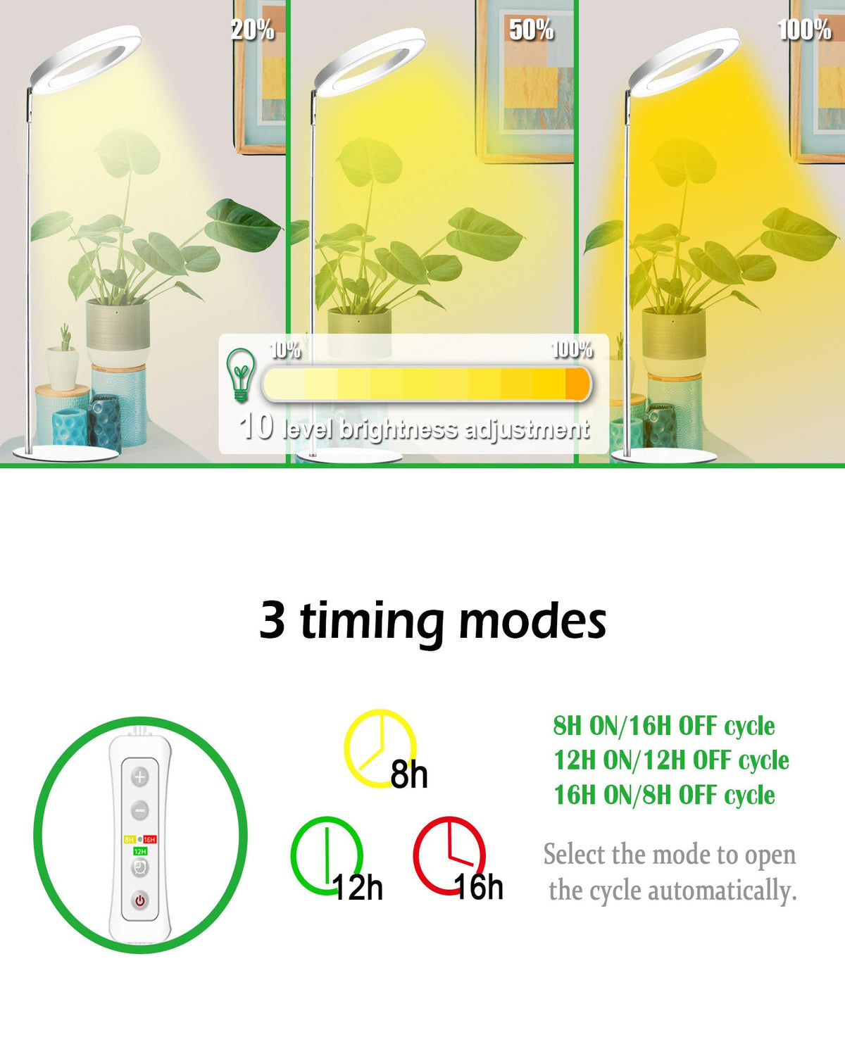 Yadoker 144 LEDs Full Spectrum Plant Grow Light for Indoor Plants,Height Adjustable, 6.3" Aluminum Housing,Automatic Timer with 8/12/16 Hours,10-Level Brightness,Black Plant Light with Base,2 Pack Father Jim Norris notebooks