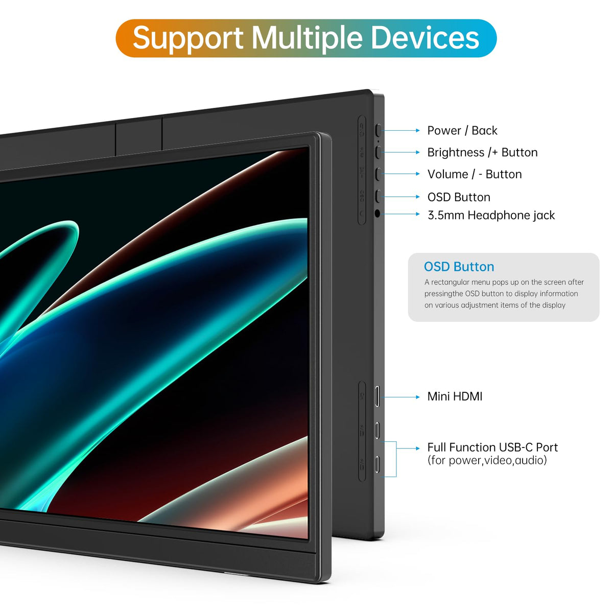 MNN 15.6" FHD 60Hz Portable Monitor USB-C HDMI IPS HDR Gaming Laptop Father Jim Norris notebooks