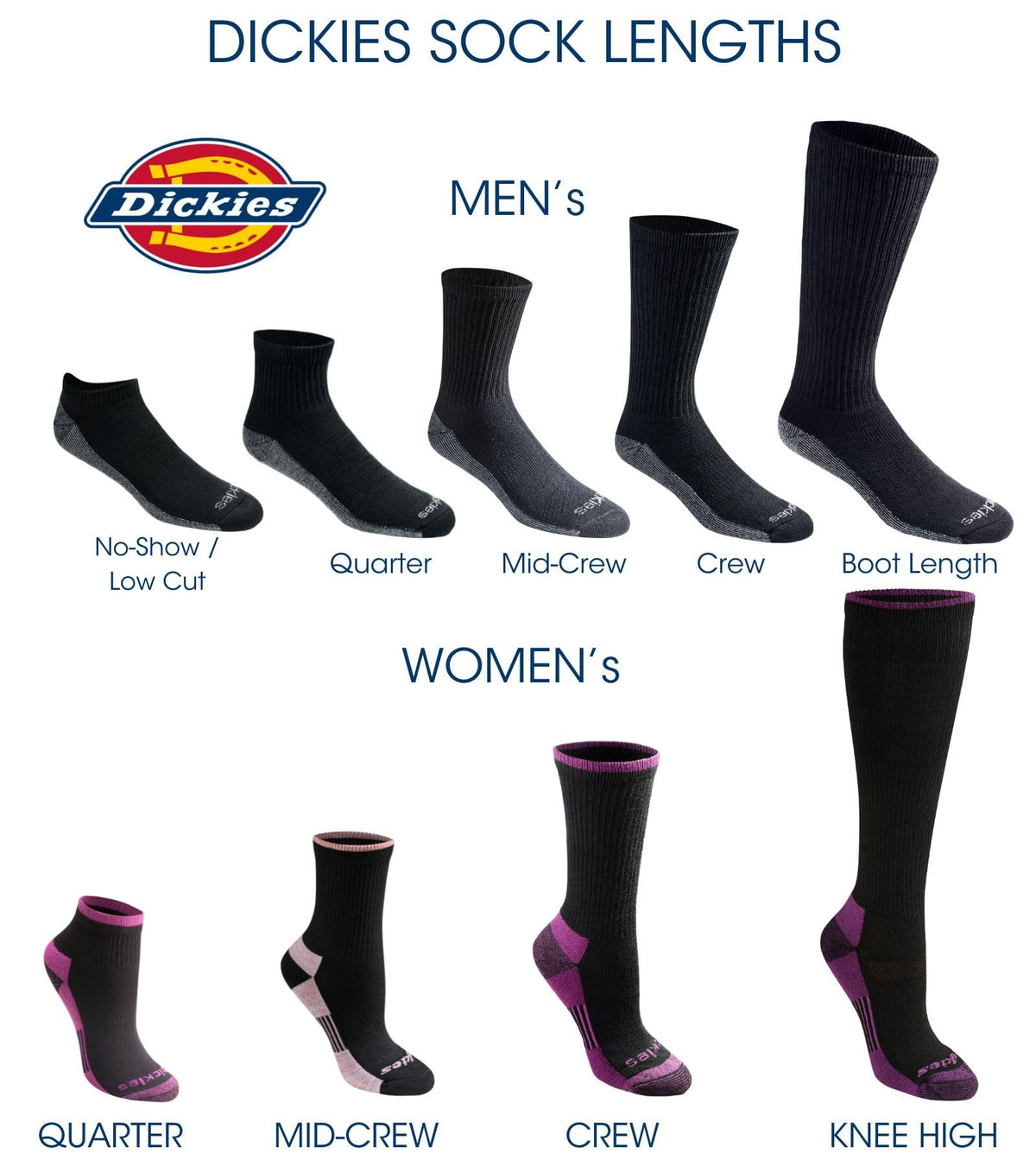 Dickies Men's Dri-tech Original Moisture Control Crew Socks, Available in M-xxl (6, 12, 18 Pairs) Father Jim Norris notebooks