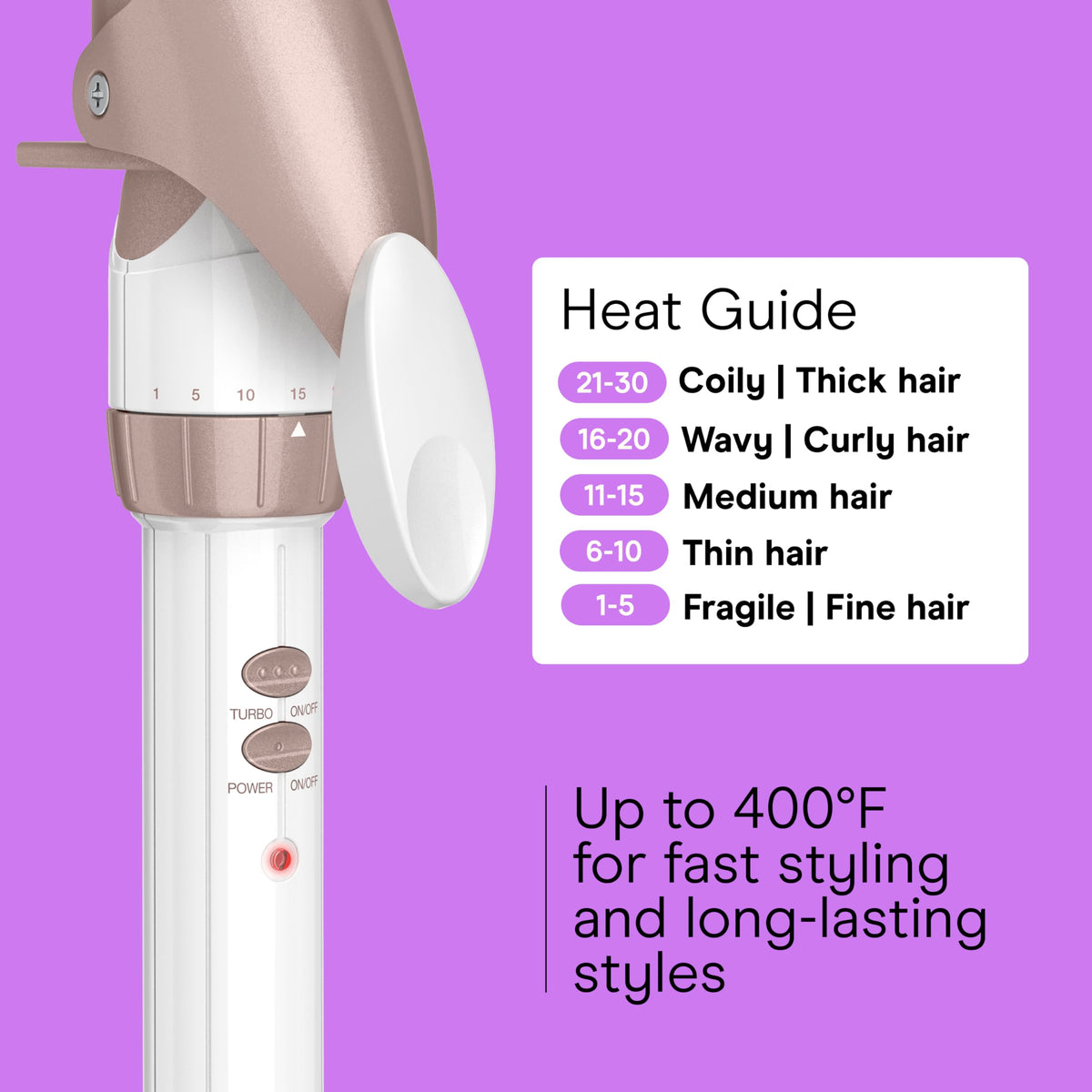 Conair Curling Iron, Double Ceramic, 1-in. Barrel, White/Rose Gold Father Jim Norris notebooks