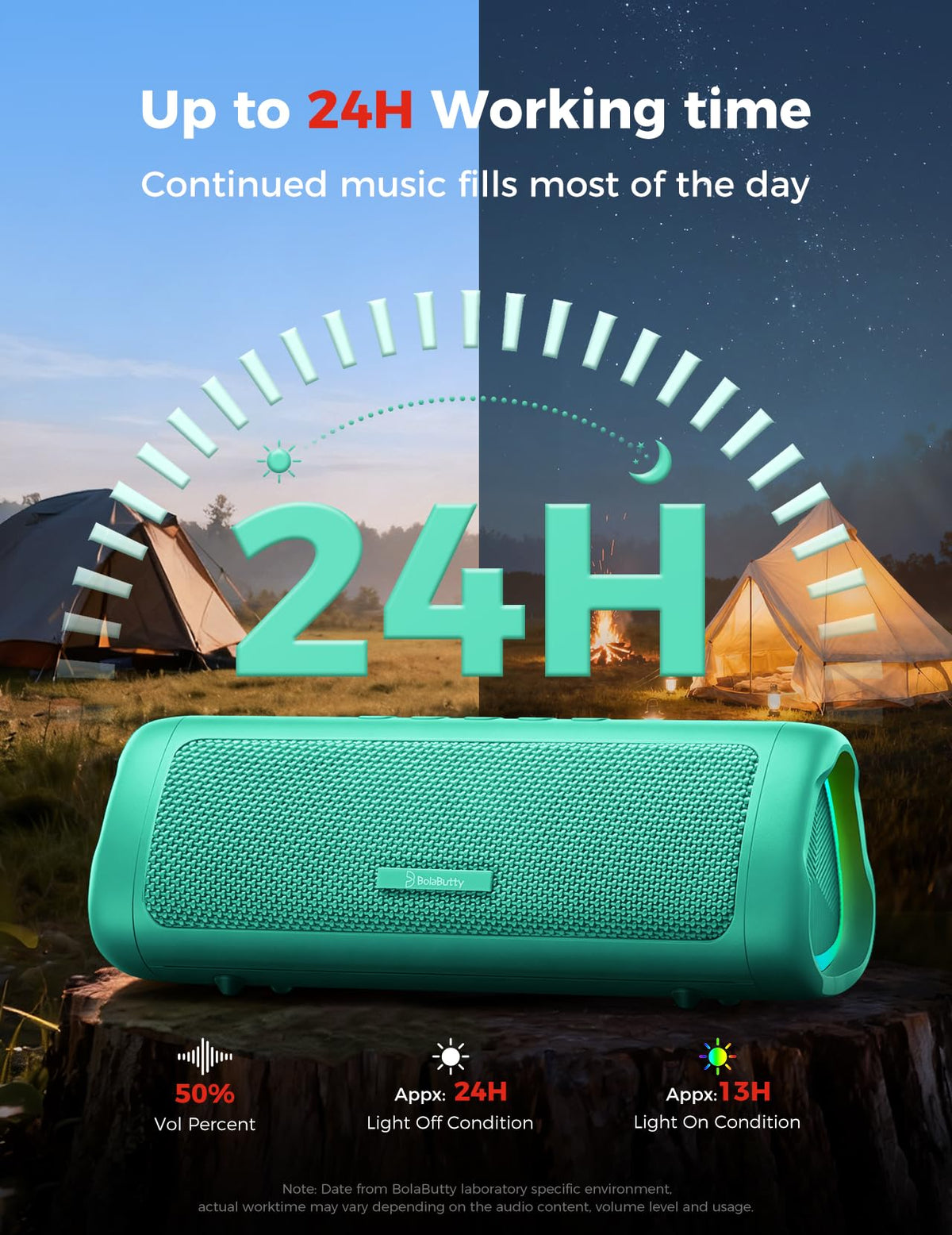 Bluetooth Speaker, 20W HD Sound, Portable Wireless, IPX5 Waterproof, Up to 24H Playtime, TWS Pairing, for Home/Party/Outdoor/Camping/Beach Essentials, Electronic Gadgets, Birthday Gift (Black) Father Jim Norris notebooks