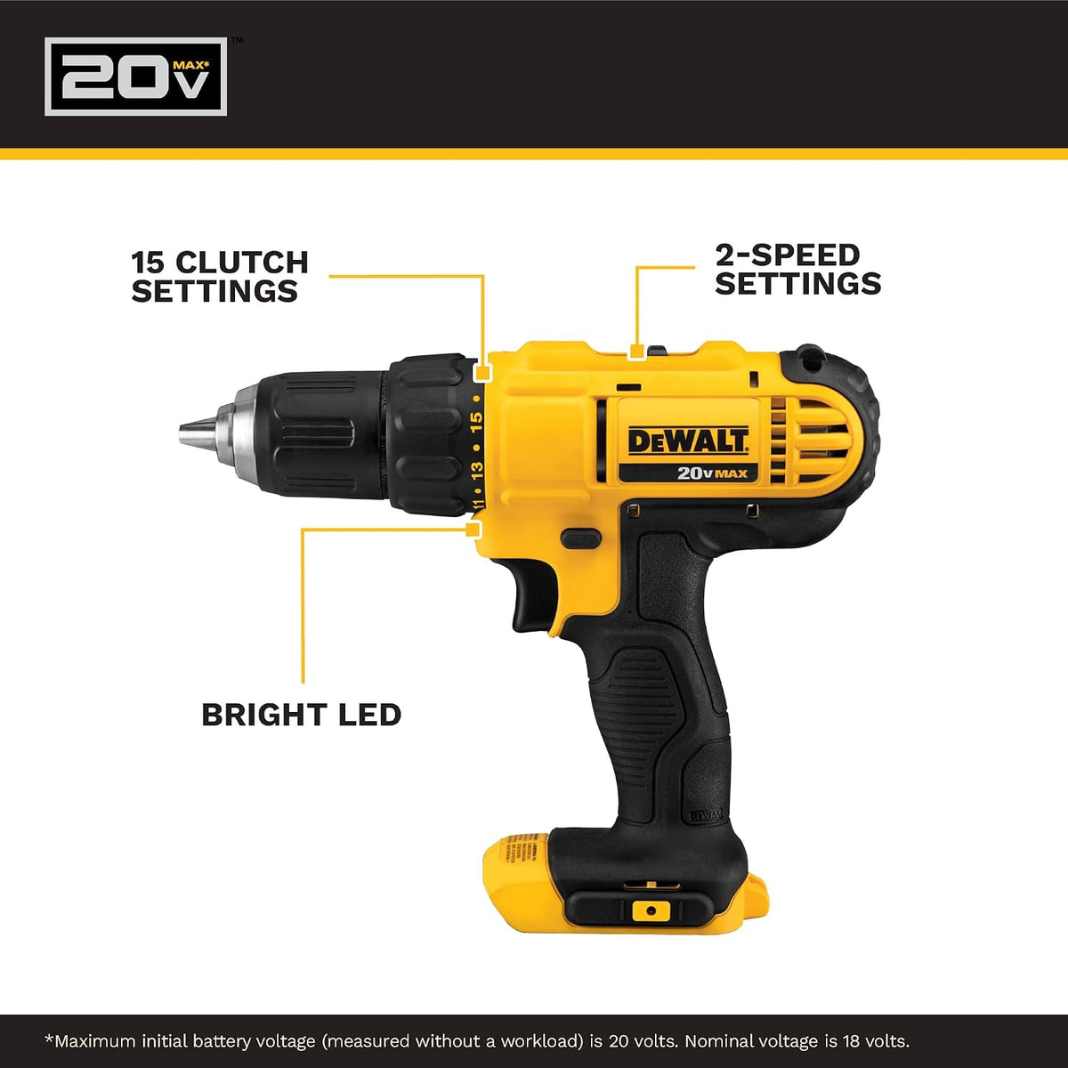 DEWALT 20V MAX Cordless Drill and Impact Driver, Power Tool Combo Kit , Includes 2 Batteries, Charger and Bag (DCK240C2) Father Jim Norris notebooks