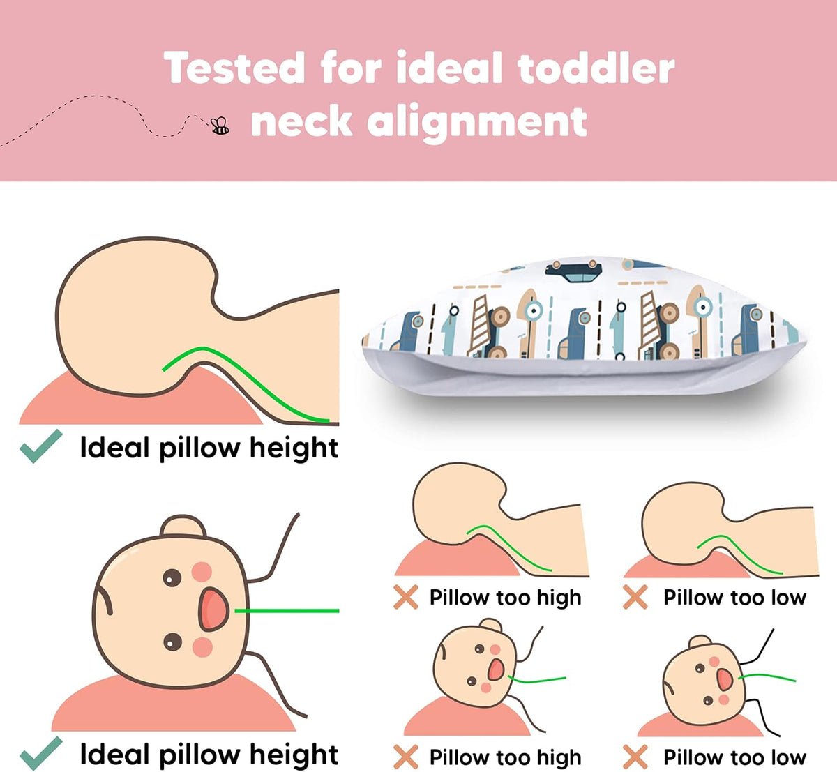 Toddler Pillow with Pillowcase, 13x18 My Little Dreamy Pillow (ABC Land)