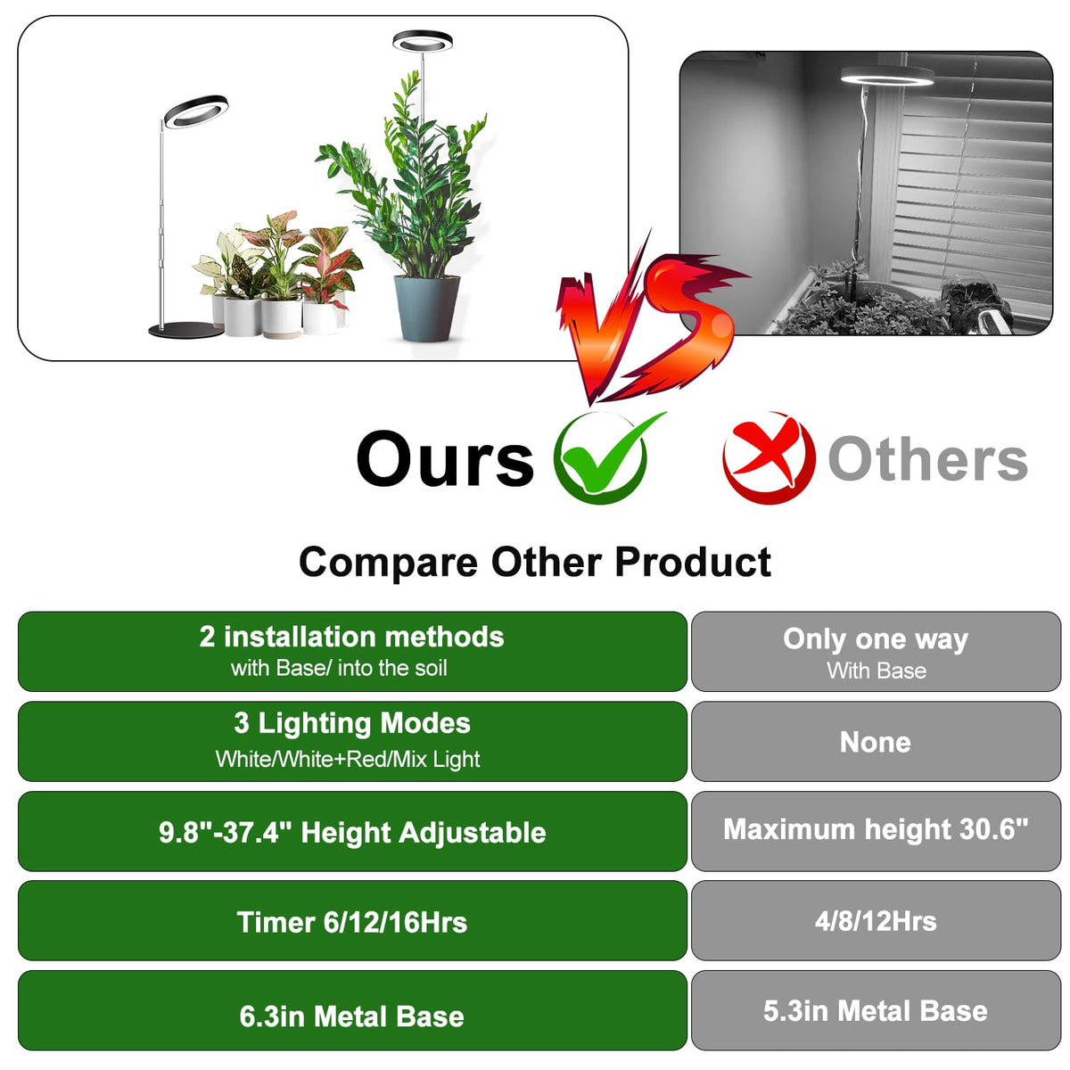 Aokrean Grow Lights for Indoor Plants Growing, Full Spectrum with Base Father Jim Norris notebooks