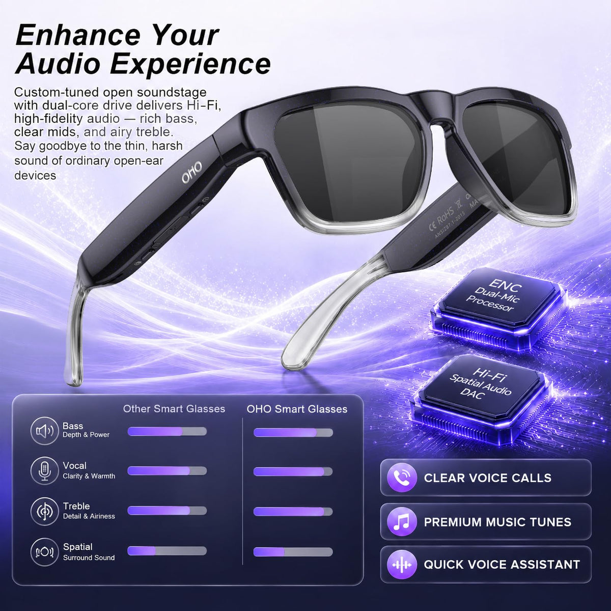 OhO Open Ear Smart Glasses, UV400 Z87.1 Lightweight Audio Bluetooth Glasses Father Jim Norris notebooks