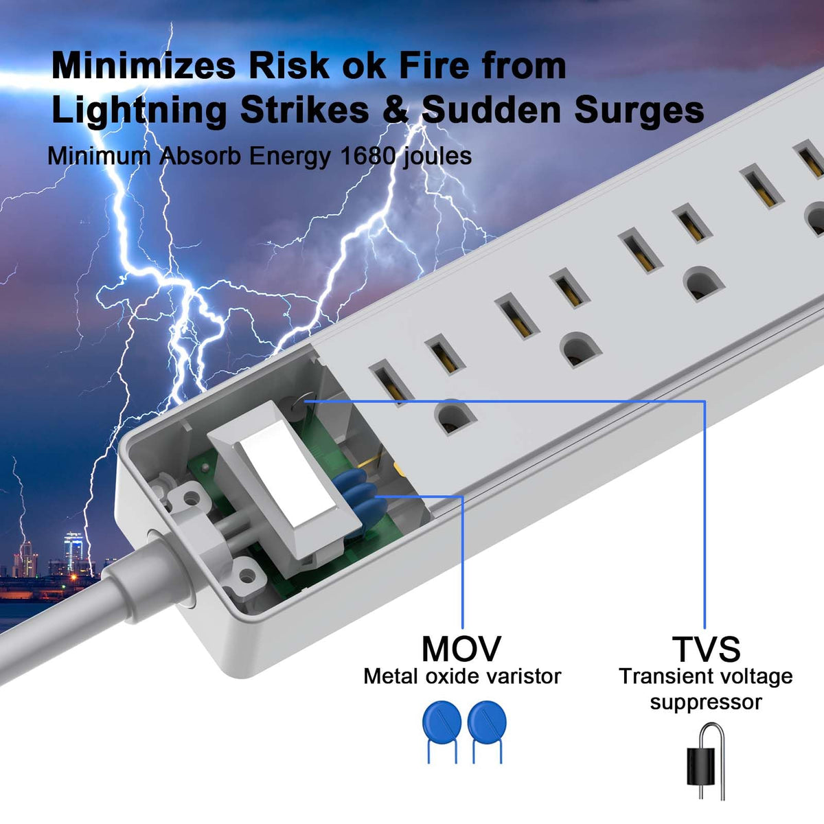 Yintar 6Ft Surge Protector Power Strip with 6 Outlets & 3 USB Ports, Black Father Jim Norris notebooks