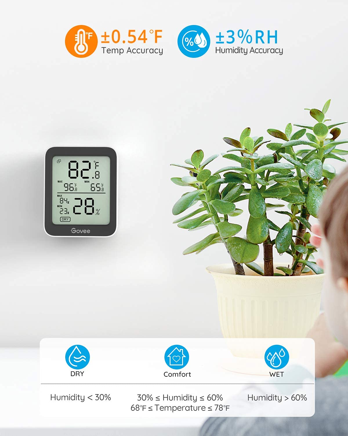 Govee Indoor Hygrometer Thermometer 2Pack H5075 with Bluetooth App Control Father Jim Norris notebooks
