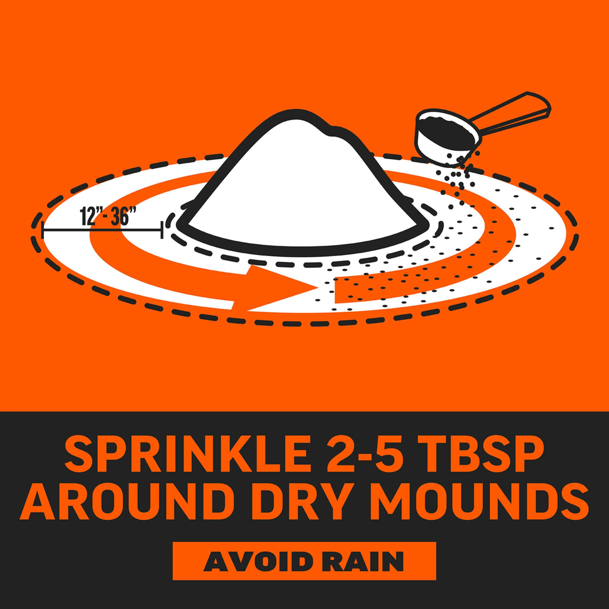 Amdro Fire Ant Killer for Mounds, 1 Lb Father Jim Norris notebooks