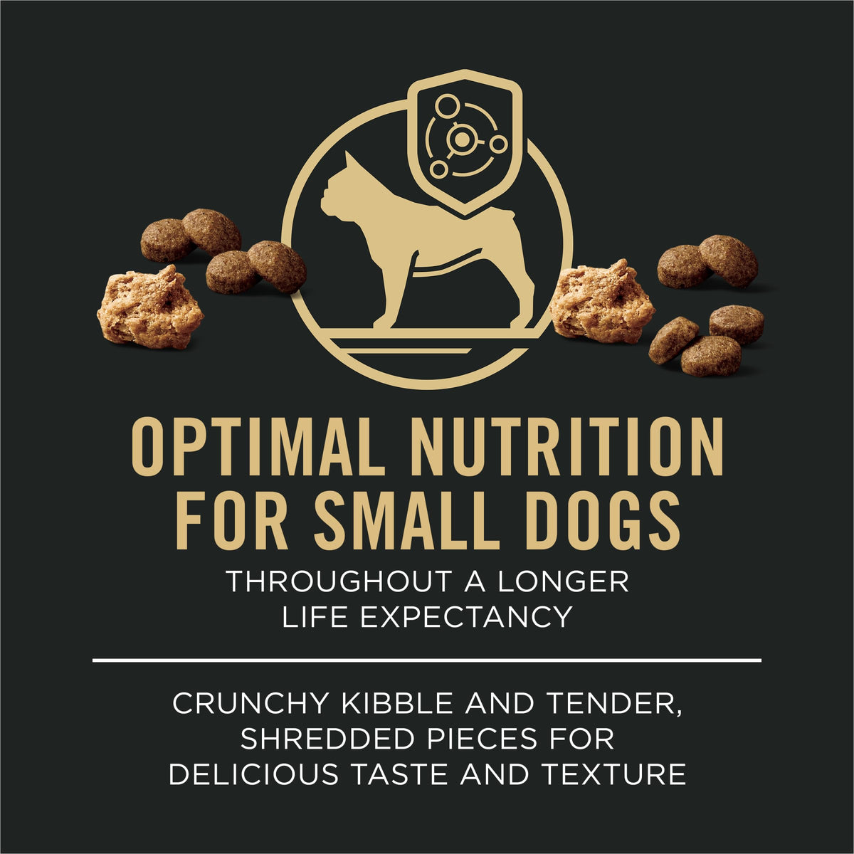 Purina Pro Plan Small Breed Dry Dog Food, Shredded Blend, 6 lb Bag