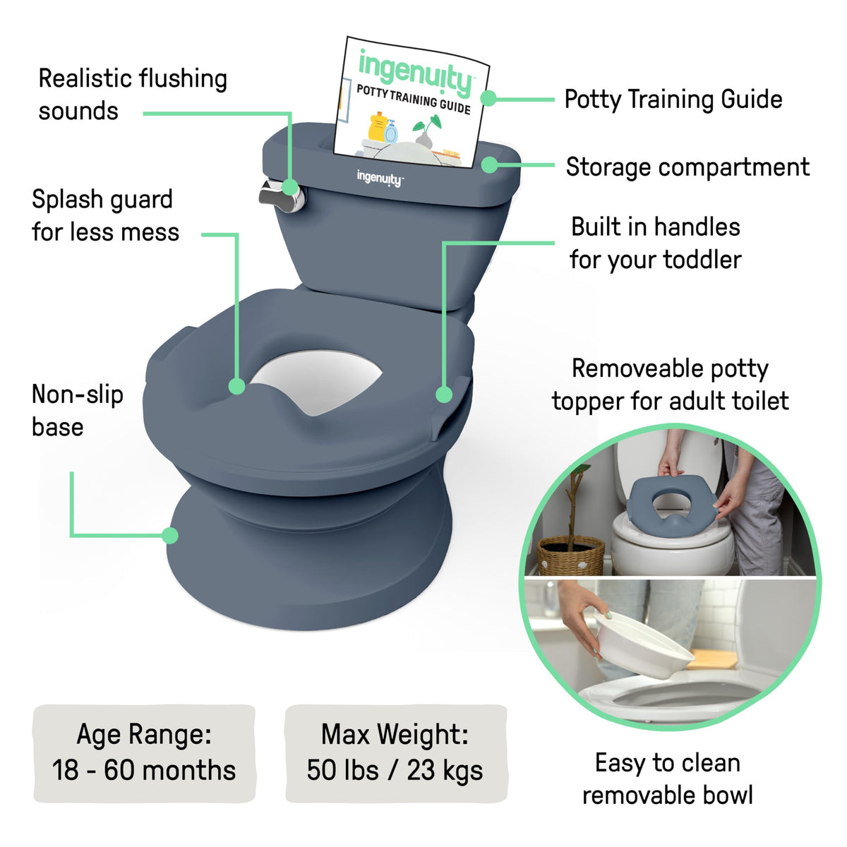 Ingenuity My Size Potty Training Toilet Kit with Sylvi Potty Training Book, Makes Learning Fun with Sticker Chart, Plush Toy, Mini Toy Potty, Full-Sized Toddler Toilet with Removable Potty Seat