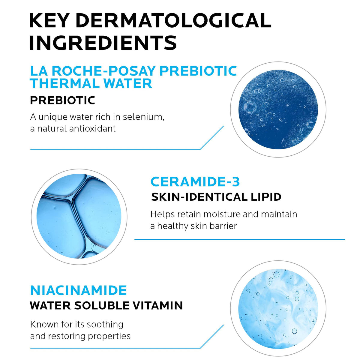 La Roche-Posay Toleriane Hydrating Gentle Facial Cleanser, with Niacinamide