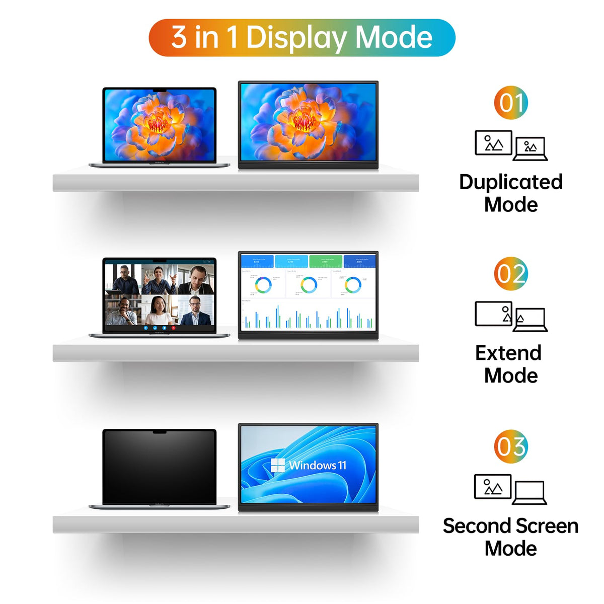 MNN 15.6" FHD 60Hz Portable Monitor USB-C HDMI IPS HDR Gaming Laptop Father Jim Norris notebooks