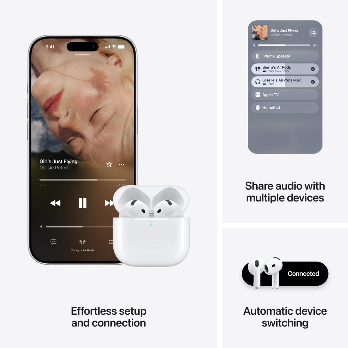 Apple AirPods 5 with Active Noise Cancellation and Wireless Charging Case Father Jim Norris notebooks