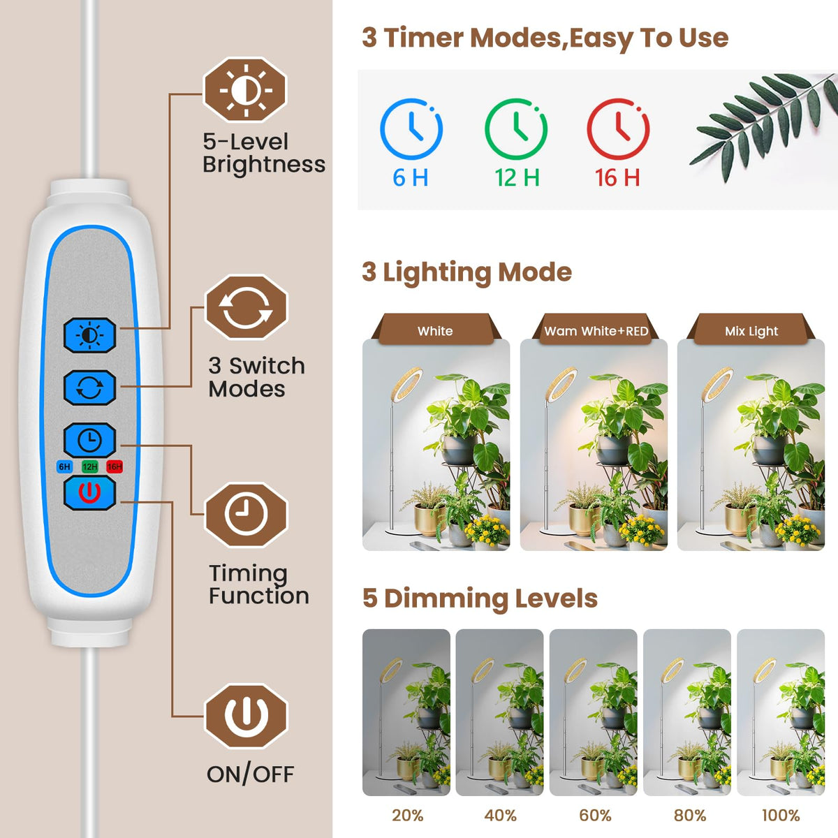 Aokrean Grow Lights for Indoor Plants Growing, Full Spectrum with Base Father Jim Norris notebooks