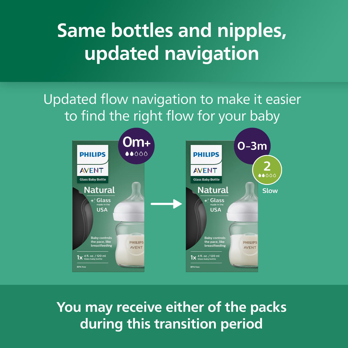 Philips Avent Natural Glass Baby Bottles, Medium Flow, 8 oz, BPA-Free