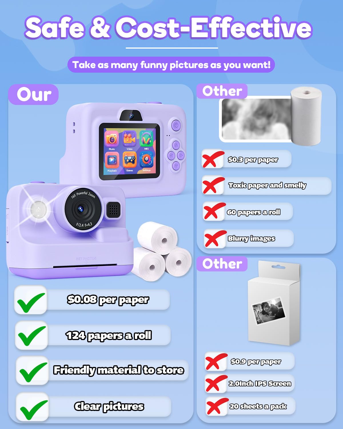 Dylanto Kids Camera Instant Print,1080P Kids Instant Cameras that Print Photos,Christmas Birthday Gifts for Girls Age 3-12,Portable Toy for 3 4 5 6 7 8 9 10 Year Old Girls Boys Pink Father Jim Norris notebooks