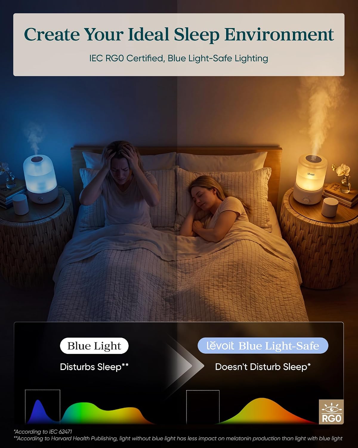 Levoit Humidifiers for Bedroom, Dishwasher Safe, Blue Light-Safe, 3.2L