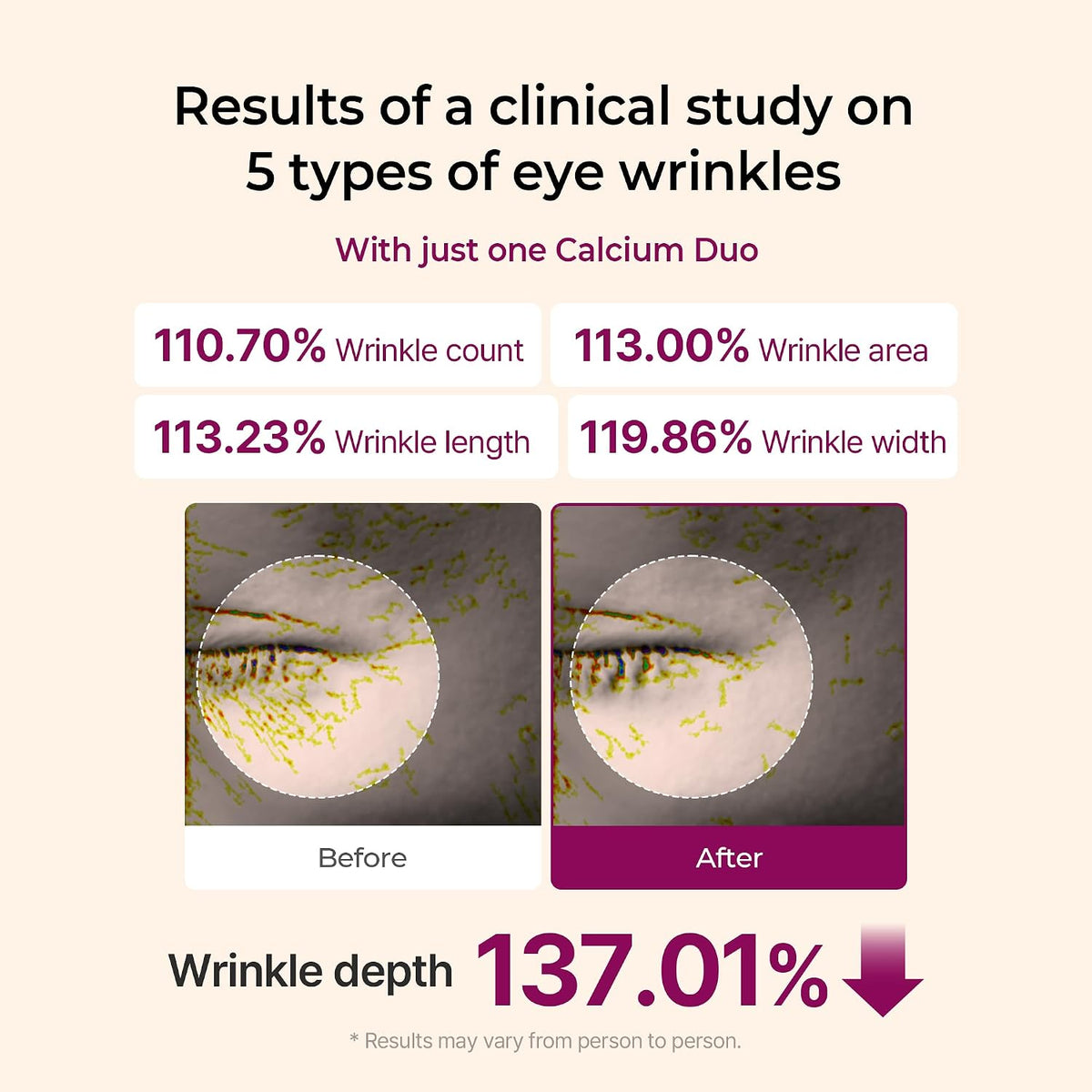 Collagen Multi Balm Stick, Calcium & Adenosine Korean Wrinkle Stick for Eye, Neck & Face,