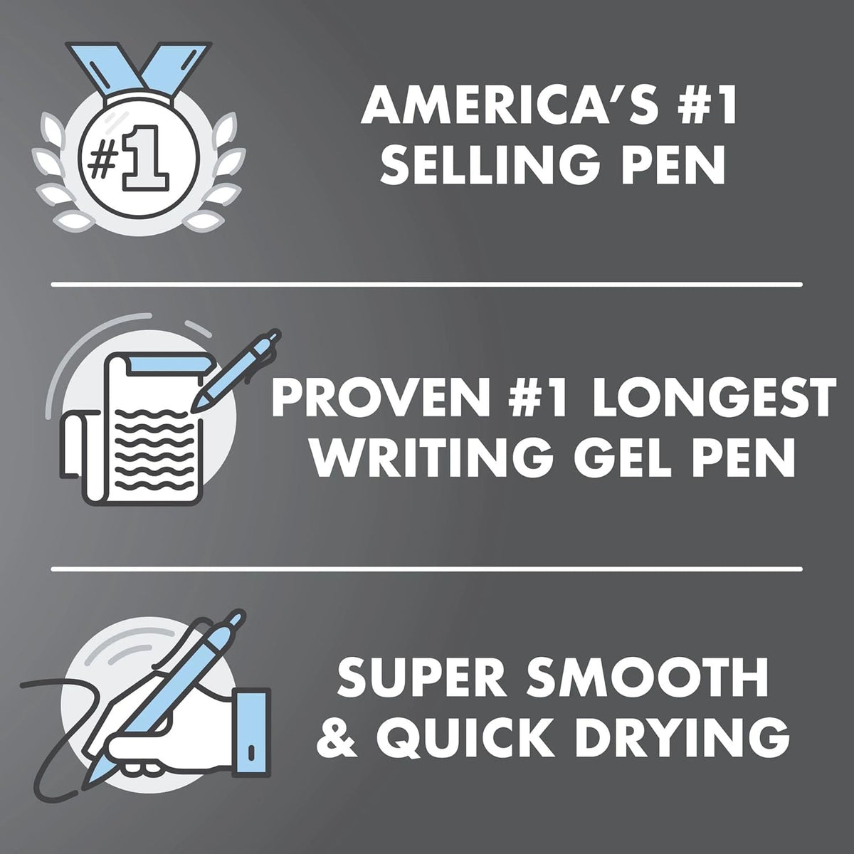 PILOT G2 Premium Gel Pens, Bold Point 1.0mm, Blue Ink, 12-Pack Father Jim Norris notebooks