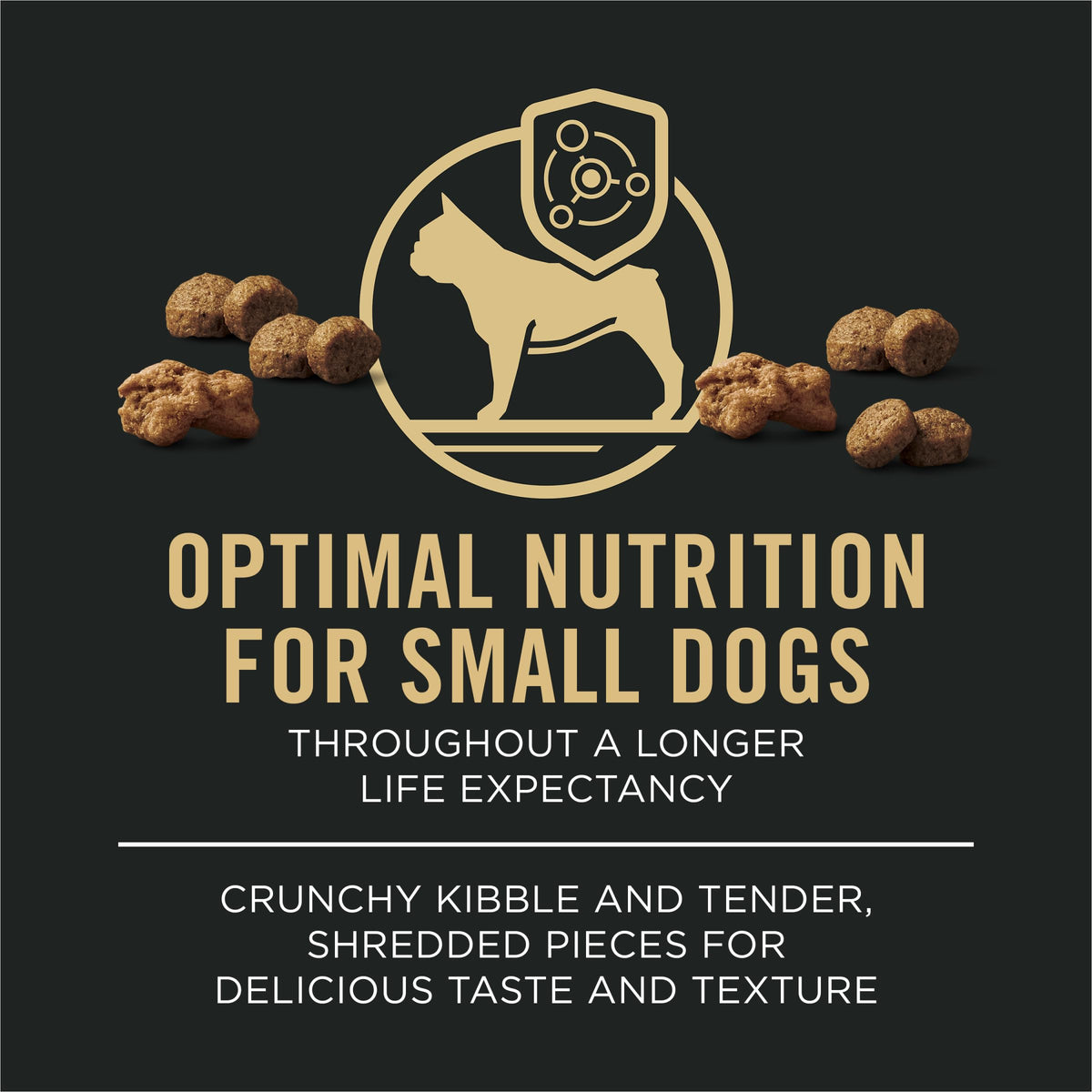 Purina Pro Plan Small Breed Dry Dog Food, Shredded Blend, 6 lb Bag