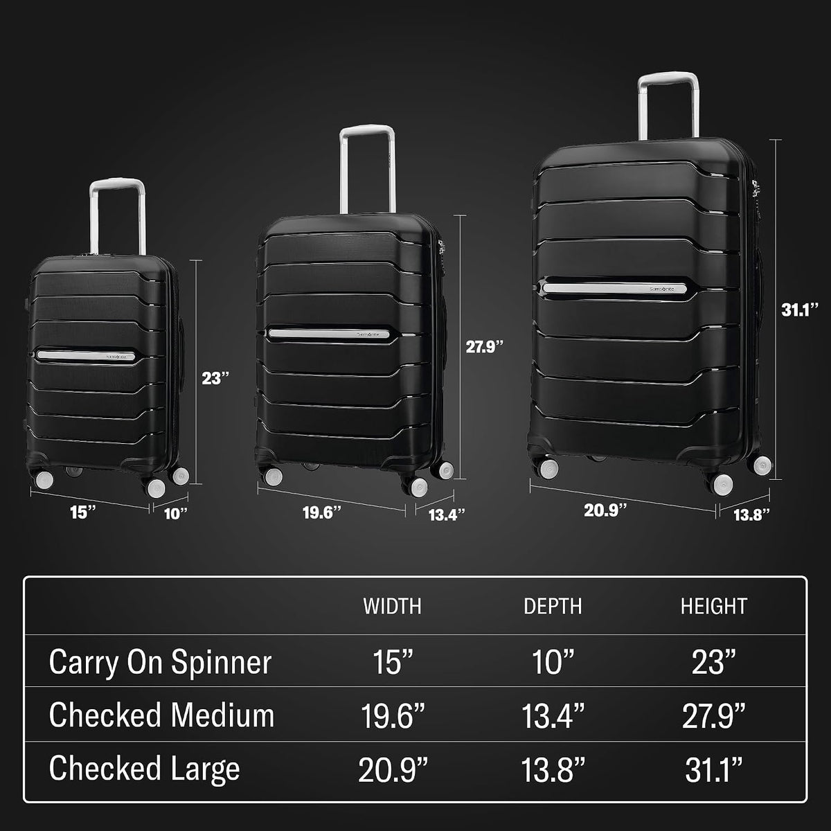 Samsonite Freeform Medium Luggage with Dual 360° Spinner Wheels - Checked Suitcase - TSA Lock, Airline-Approved - Lightweight Durable Polypropylene Expandable Hardshell - Amethyst Purple