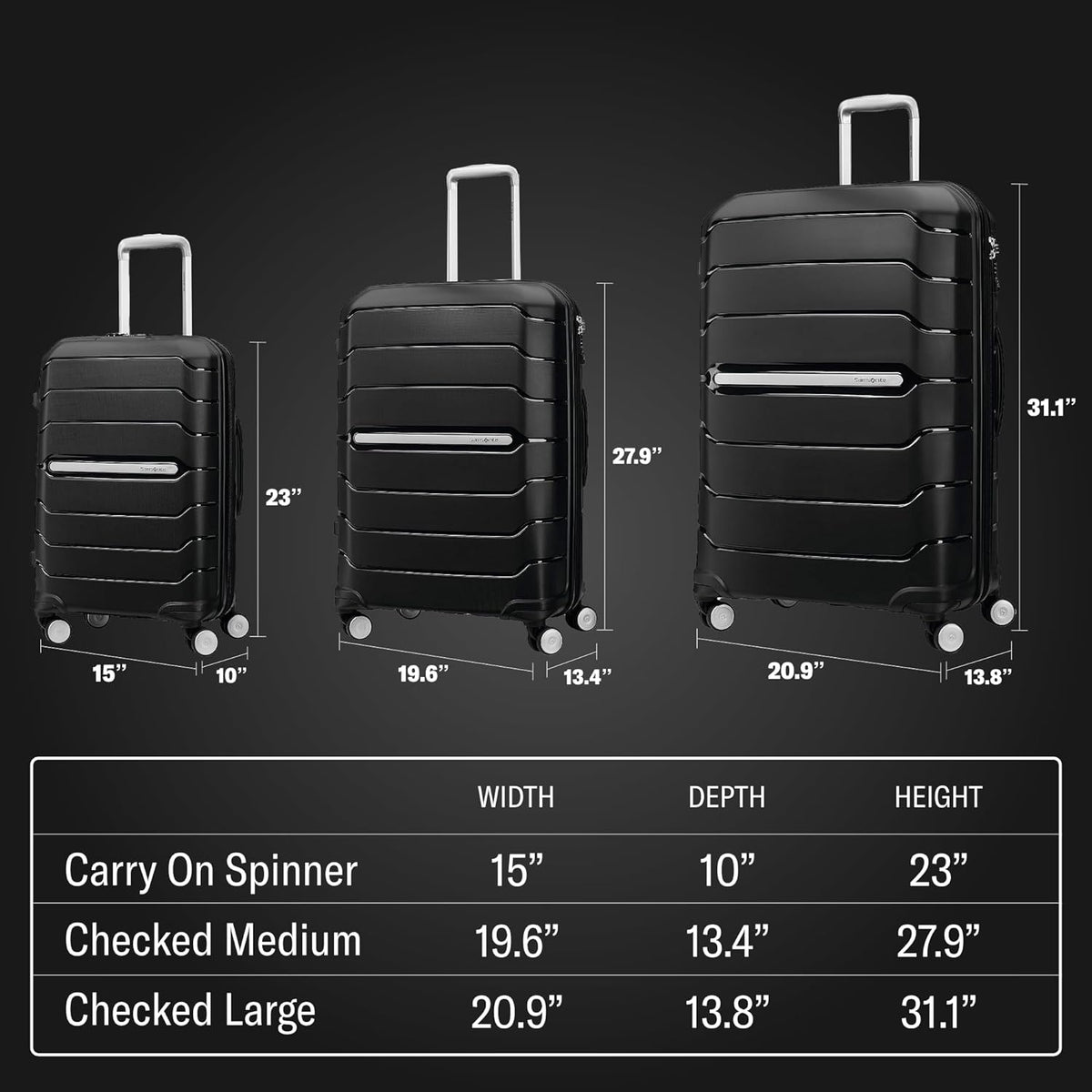 Samsonite Freeform Medium Luggage with Dual 360° Spinner Wheels - Checked Suitcase - TSA Lock, Airline-Approved - Lightweight Durable Polypropylene Expandable Hardshell - Amethyst Purple