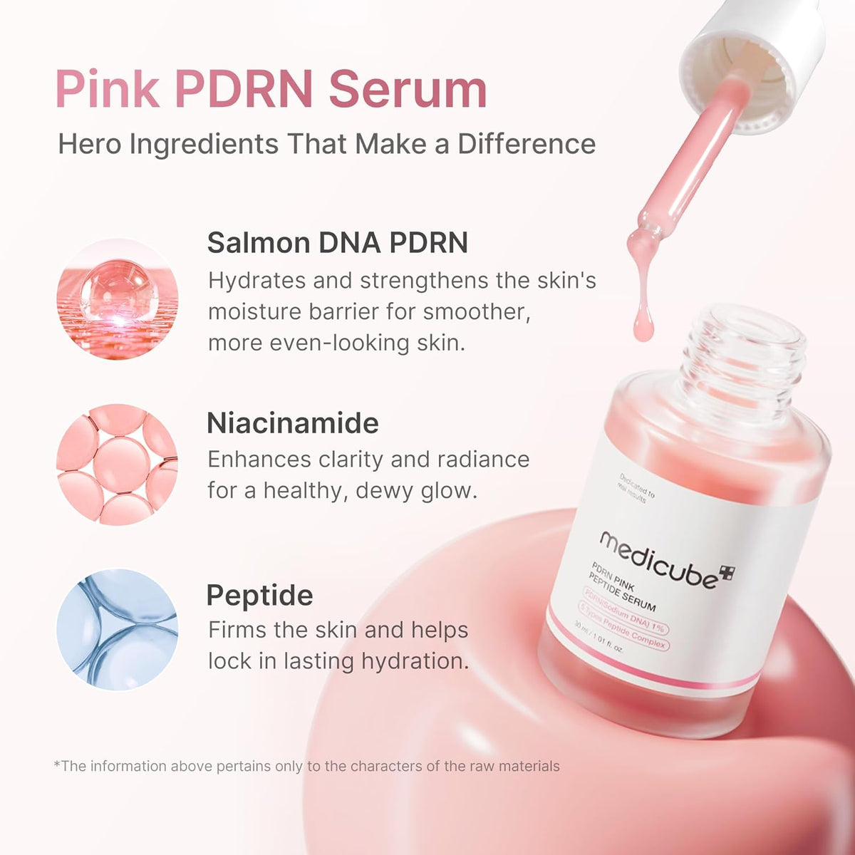 medicube PDRN Pink Peptide Serum with Salmon DNA, Firmer, Even-Looking Skin