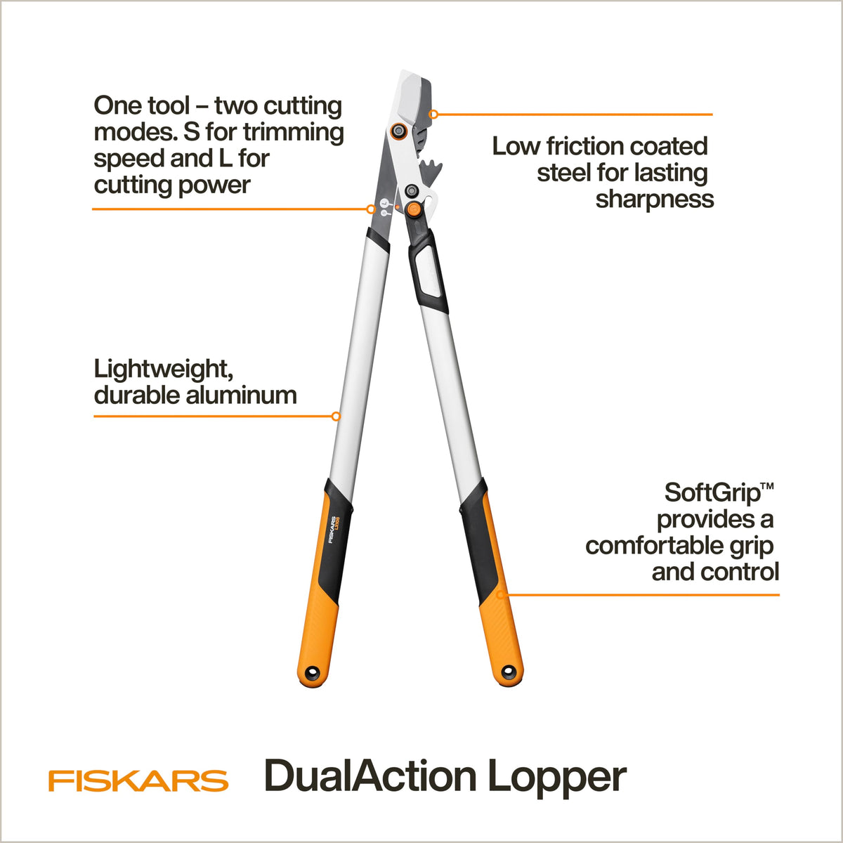Fiskars 28” Garden Bypass Loppers, Tree Trimmer with 1.5" Cut Capacity Father Jim Norris notebooks